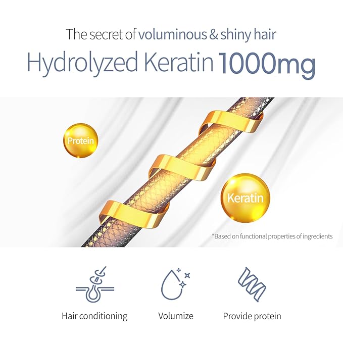 Milk Baobab Hydrating Shampoo, Nourishing Korean Hair Care, Long-Lasting White Musk Fragrance, Hydrolyzed Keratin, Paraben-Free, 16.9 fl oz