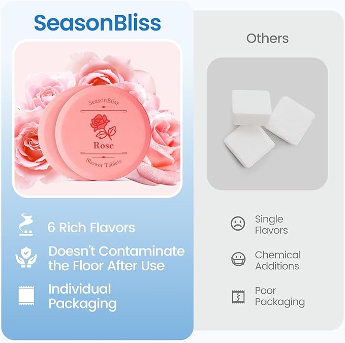 Shower Steamers 60 PCS with Individually Wrapped, Shower Bombs for Women with 6 Rich Scents, Rose Peppermint Citrus Eucalyptus Ocean Lavender, Mother's Day Valentines Birthday Present for Mom Wife Men