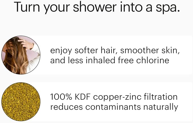 VivaSpring filtered shower Replacement Cartridge FF-15 | for softer skin and hair | 6 month filter | certified filtration | for use with VivaSpring shower filters