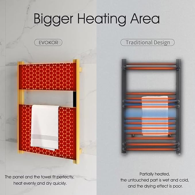 Heated Towel Rack for Bathroom, Towel Warmer with Timer Wall Mounted, Electric Towel Warmers, Bath Towel Heater with Black Tempered Safty Glass, Graphene, Towel Drying Rack- 26.8 x18 inch