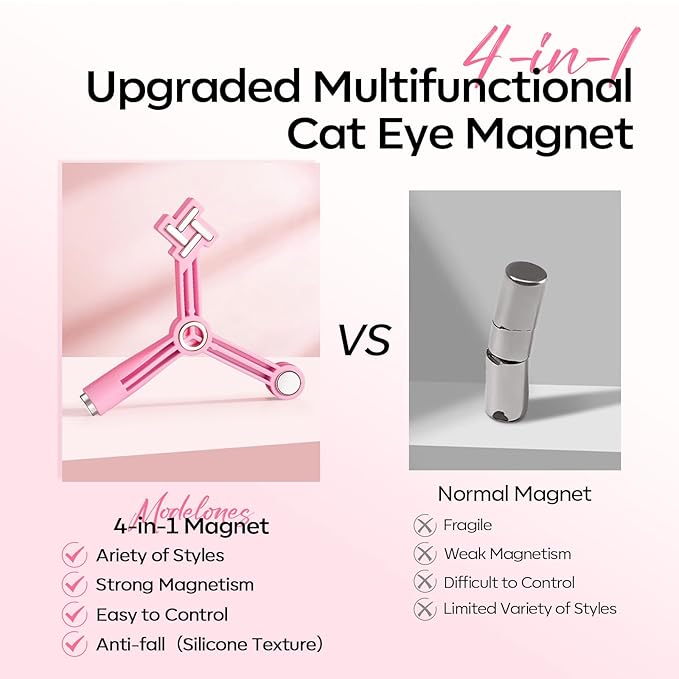 Modelones Cat Eye Magnet for Nails, 5 PCS Nail Magnet Tool Set for Cat Eye Gel Polish, 4-in-1 Cat Eye Nail Magnet with Magnetic Bead, Heart, Bunny &Circle Cat Eye Magnets for DIY Nail Art