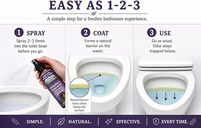 Lavender & Cedarwood Toilet Spray — Stops Odor Before It Starts, Pre-Poop Bathroom Spray, Natural Odor Barrier, 4 oz (200+ Uses), Travel Size