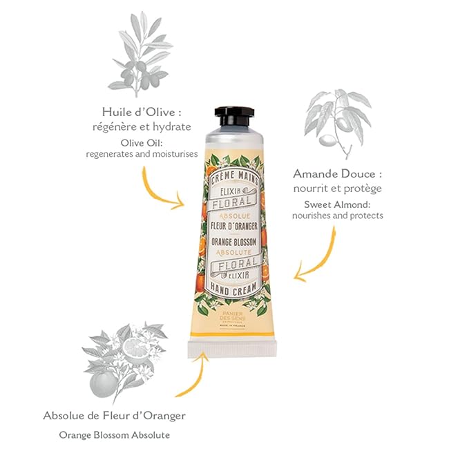Panier des Sens - Mini Hand Cream Set - Gifts for Women - Orange Blossom, Jasmine, Geranium Natural Hand Cream - Mothers Day Gift Ideas Made in France - 96% Natural - Hand Lotion Travel Size 3x1 Floz