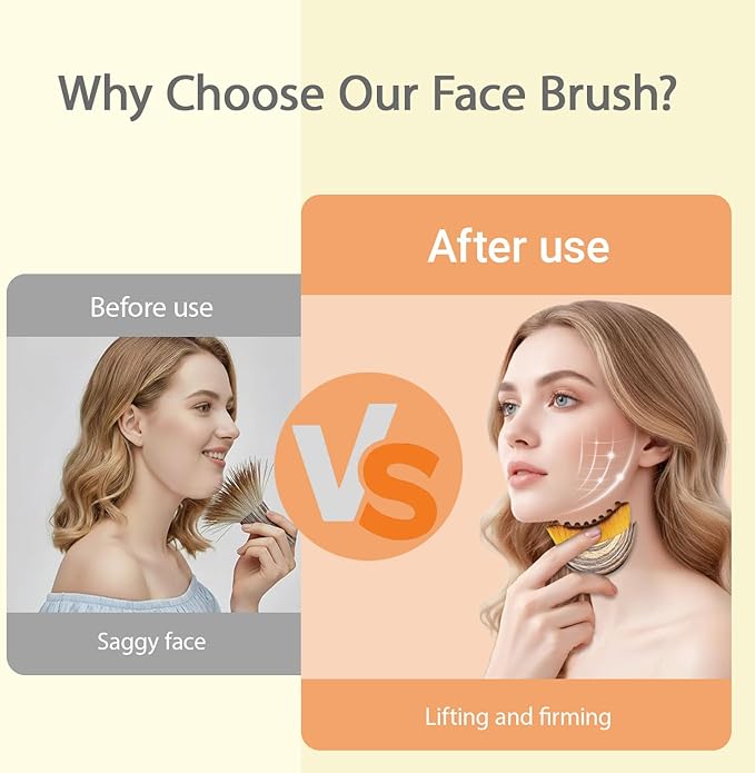 New Lymphatic Contour Face Brush, Lymphatic Drainage Massager for Face,Ergonomically Designed to Fit The Skin and Relieve Fatigue （2pcs）