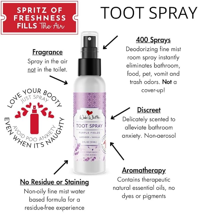 Wabi Whiffs Room and Bathroom Toot Sprays (Purple Fields)