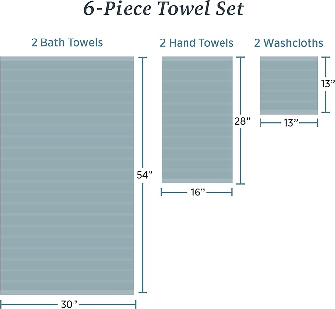 Welhome James 100% Cotton Textured Stripe Towel Set - 6 Piece Set of 2 Bath Towels, 2 Hand Towels, 2 Washcloths, Soft & Absorbent, Dusty Blue