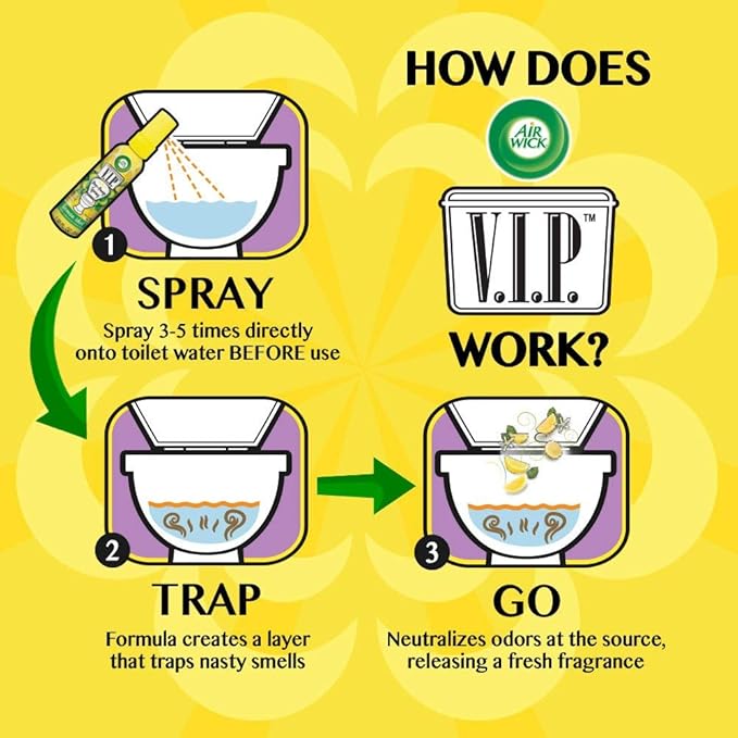 Air Wick V.I.P. Pre-Poop Toilet Spray | Rosy Starlet Scent | Contains Essential Oils | Travel Size Air Freshener | Up to 100 uses - 1.85 Ounce (Pack of 2)