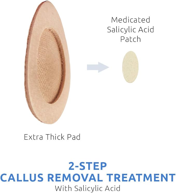Comfort Zone Extra Thick Callus Remover Pads for Feet, Contains 40% Salicylic Acid, Protective Callus Pads for Feet to Cushion & Protect Against Friction, 4 Count, Pack of 3