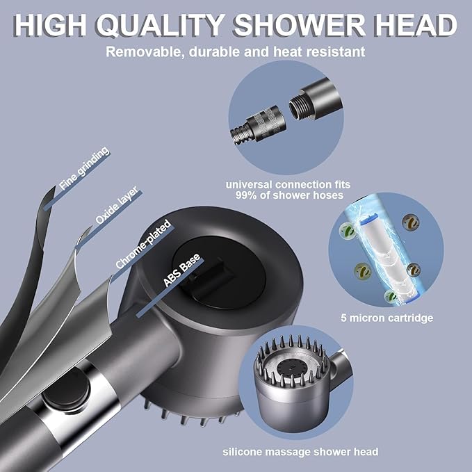 Filtered Shower Head with Handheld,ion High Pressure 4 Spray Mode Showerhead with Filters,Water Softener Filters Beads for Hard Water - Remove Chlorine - Reduces Dry Itchy Skin