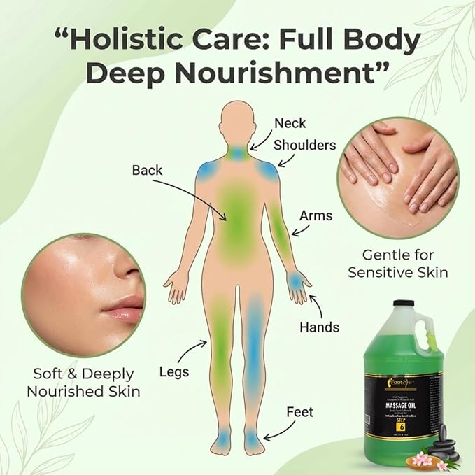 Eucalyptus Massage Oil – Professional & Home Therapeutic Body Treatment | Deep Relief, Zero Greasiness, All Trust | Fast-Absorbing for Revitalized Skin & Muscle Relief, 128 Oz