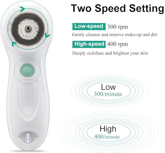 TOUCHBeauty 360° Rotating, 3 in 1 Interchangeable Facial Cleansing Brush Set with Cleansing, Exfoliating and Silicone Brush | 2-Speed, Travel Case, Cordless, Waterproof