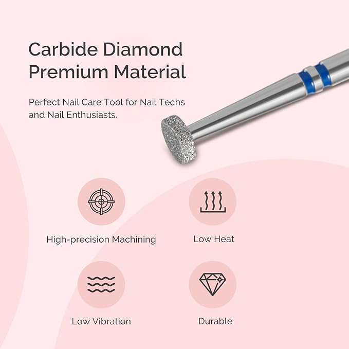 MelodySusie 4mm Super Short Barrel Cuticle Clean Nail Drill Bit 3/32'', Professional Safety Carbide Diamond Under Nail Cleaner for Cuticle Dead Skin Nail Prepare, Beginners Bits, Series Bit-S, Medium