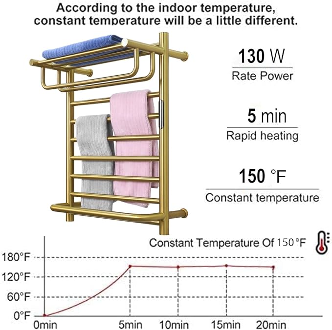 Gold Wall Mounted Heated Towel Rack, Gold Towel Warmer Rack for Bathroom, Timer & Temperature Control Electric Towel Drying Rack with Top Shelf (14 Bars with Top Shelf Brushed Gold A, Hardwired)