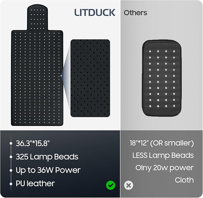 LITDUCK Body Red Light Therapy Mat, Eligible Red Light Therapy Blanket, 2in1 LEDs(660nm& 850nm), Premium Leather, Adjustable Timer & Intensity 36.3"*15.8" (325leds)