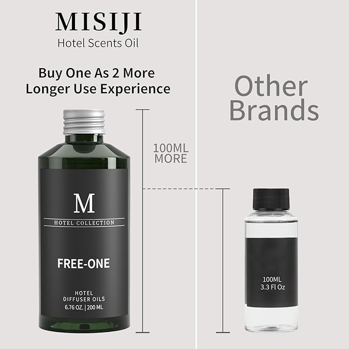 Hotel Scents Free One 6.76 Fl Oz (200 ml), Home Luxury Aroma,Hotel Fragrance Diffuser Oil,Hotel Diffuser Oil for Aromatherapy, Bigger Bottle, Bolder Aroma, Longer Lasting