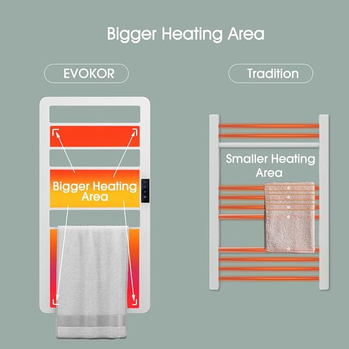 Towel Warmer with Timer for Bathroom, Heated Towel Rack Wall Mounted, Electric Towel Warmers, Bath Towel Heater, Bath Towel Dryer, Hardwired or Plug-in - 35 x18 inch