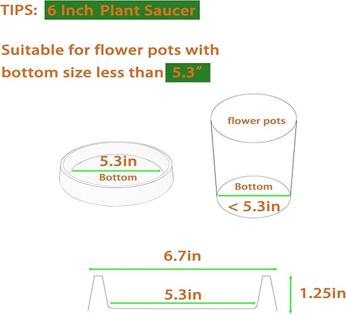 1 Pack Plant Saucer Tray for Ceramic Plastic Pots, 6 inch Plant Saucers for Indoors, Pot Saucers Trays, Flower Planter Water Drip Trays for Pots Base (6", White)