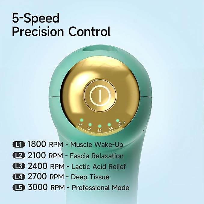 HEYCHY Super Mini Massage Gun Deep Tissue, Handheld Muscle Massager with 4 Heads, Quiet Percussion Travel Size Massager for Back Pain Relief, Home, Gym & Office, Green