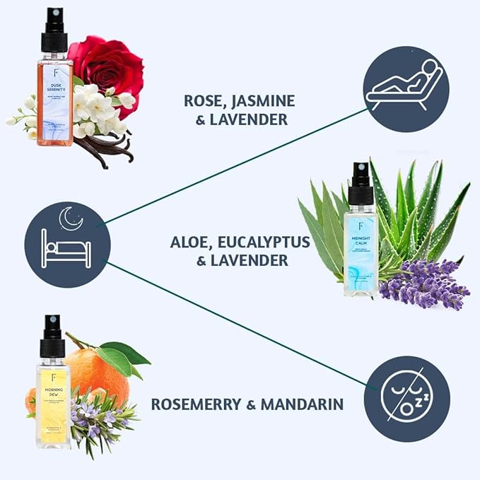 Folkulture Luxury Room Spray Odor Eliminator - Set of 3 (5.1 Fl Oz) | Non Toxic,Long Lasting Fresh Scent Lavender, Vanilla Room Spray Or Deodorizer For Relaxation, Bath, Home, Guest-Room Essentials