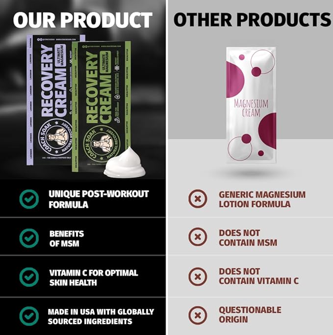 Coach Soak Magnesium Lotion Trial Absorbing Magnesium Chloride & MSM Cream for Athlete Recovery - 0.04 lb (2 Pack) - Eucalyptus & Lavender