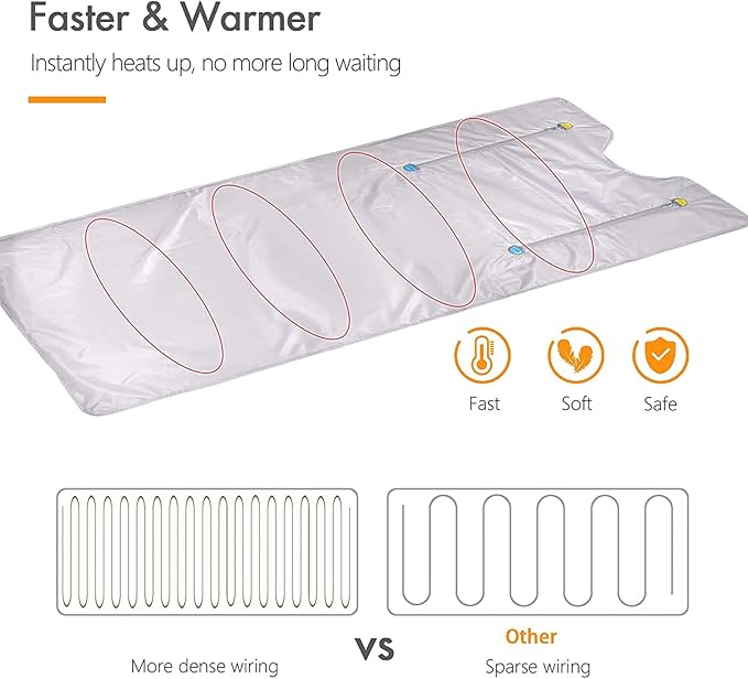 Home Sauna Blanket, Detox Slimming Heated Blanket with Remote Control, 95-176°F Temperature Range, for Home Therapy, Detox, Sweat Steam, Body Sauna
