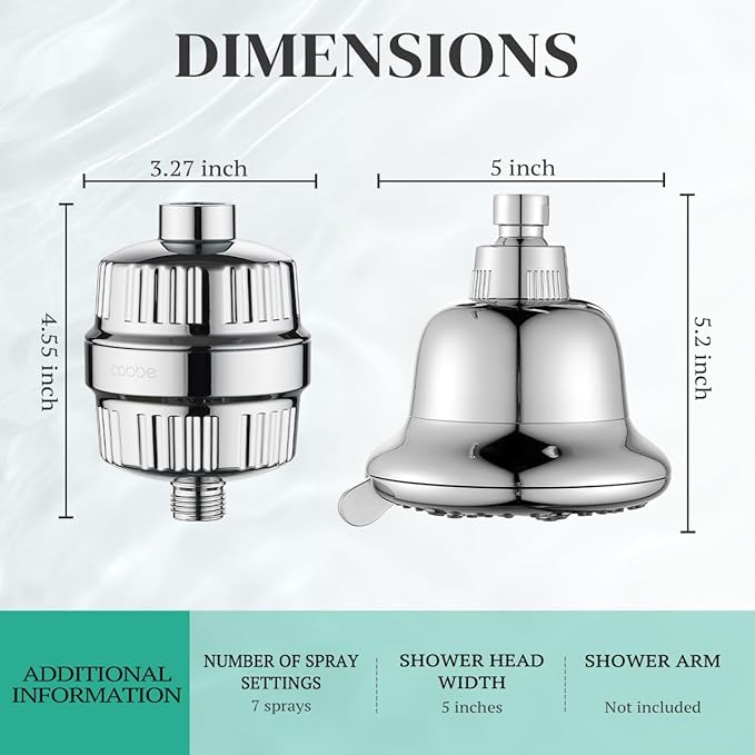 Cobbe Luxury Double Filtered Shower Head, High Output 16+20 Stages – 99% REMOVAL Shower Filters for Hard Water Removes Chlorine and Harmful Substances, 7-Model Setting Spray, Chrome