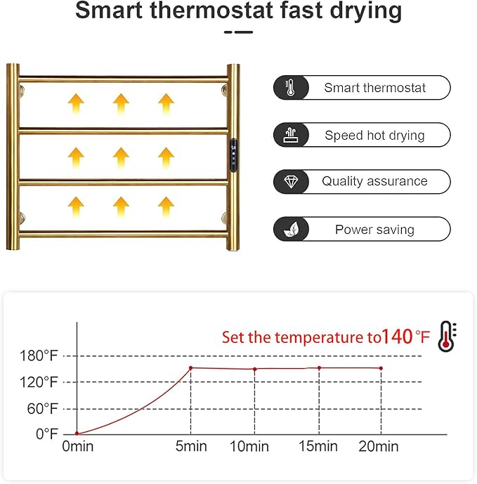 Heated Towel Rack Gold, 4 Bars Towel Warmer Rack for Bathroom Wall Mounted, Timer & Temperature Control Electric Towel Drying Rack (4 Bars Brushed Gold D, Plug-in)
