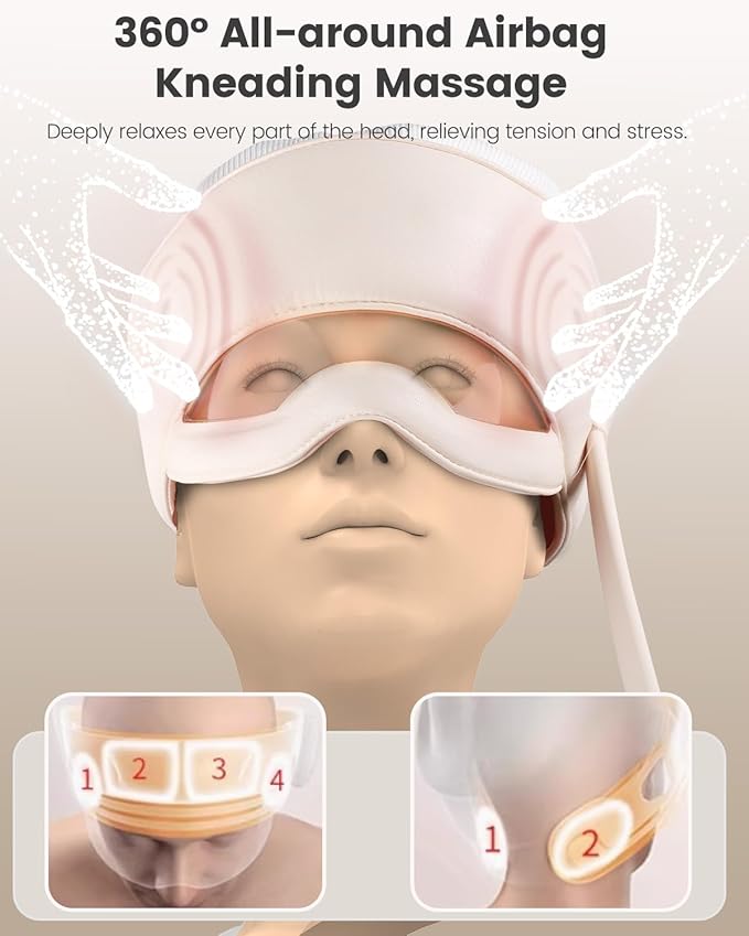 Electric Head Massager for Headaches, Eye Massager with 6-Level Heat, 6-Zone Kneading Temple Massager & Migraine Massager, Rechargeable Head and Eye Massage for Stress Relax, White