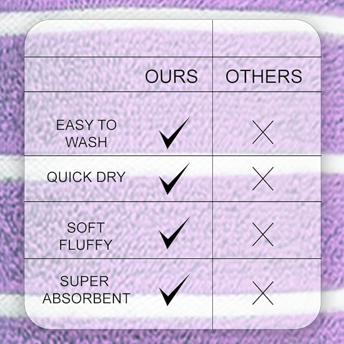 CASA COPENHAGEN Ecstatic 6Pcs 100% Egyptian Cotton Large Designer Towels Gift Set- Purple Rose, 600GSM, 2Bath 2Hand 2Washcloths, Bath Towels for Bathroom Set for Women & Men