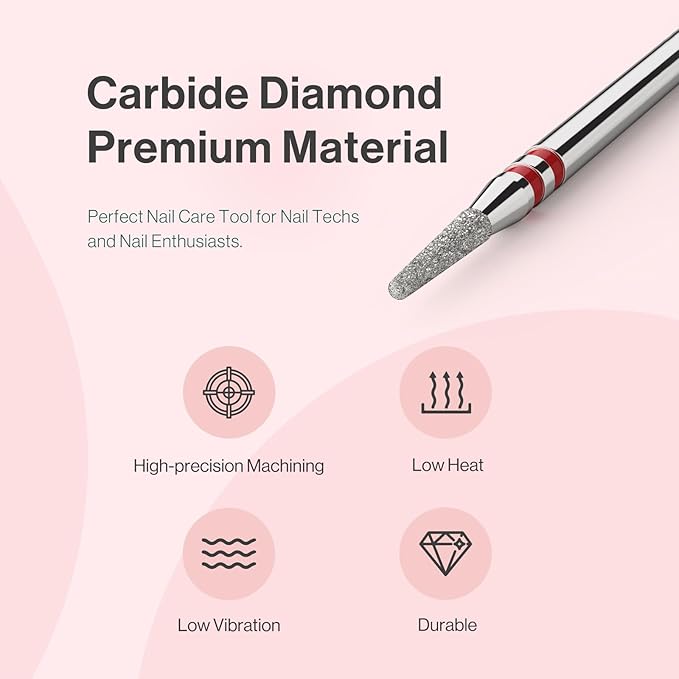 MelodySusie 1.8mm Round Tapered Cuticle Clean Nail Drill Bit 3/32'', Professional Safety Carbide Diamond Under Nail Cleaner for Cuticle Dead Skin Nail Prepare, Beginners Bits, Series Bit-S, Fine