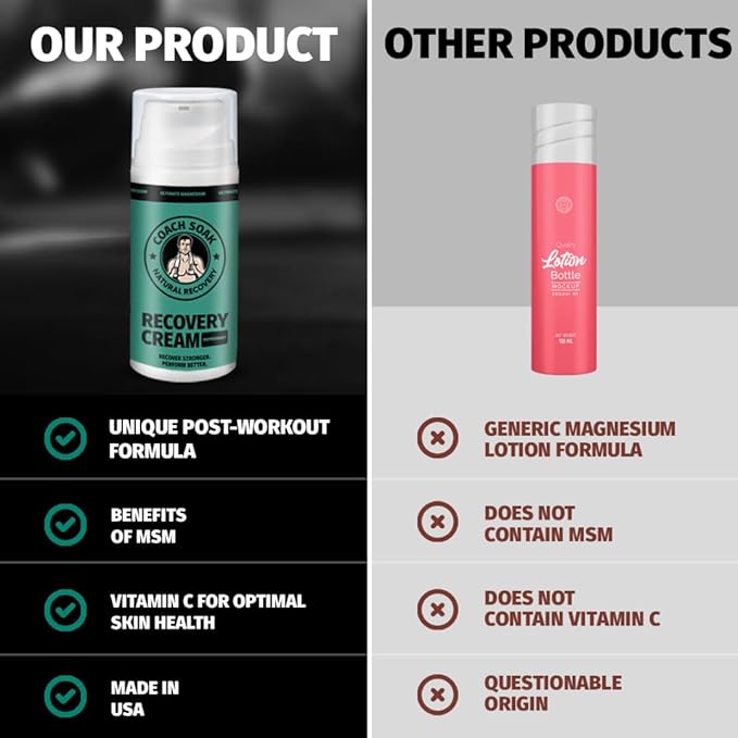 Coach Soak Magnesium Lotion with MSM - Magnesium Chloride & Menthol - Non-Greasy Alternative to Epsom Salt Lotion and Cream - Apply Before Sleep for Feet, Leg Cramps & Body - Cooling Menthol 3.4oz