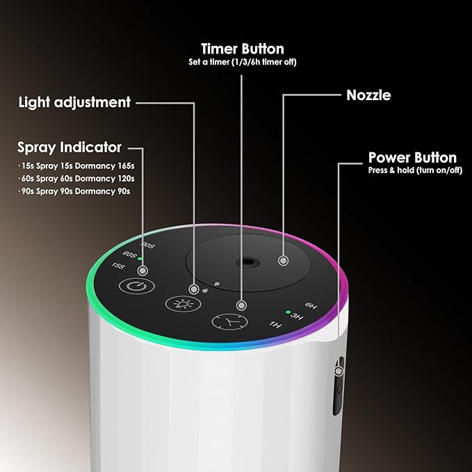 Waterless Essential Oil Diffuser, 7 Colors LED Light, Battery Powered Mini Scent Air Machine, Aromatherapy Mist Diffuser for Home Room Car Office，Black Aluminum Alloy (Black) (White)