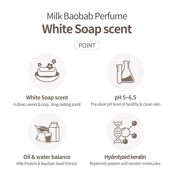 Milk Baobab Hydrating Shampoo, Nourishing Korean Hair Care, Long-Lasting White Soap Fragrance, Hydrolyzed Keratin, Paraben-Free, 16.9 fl oz