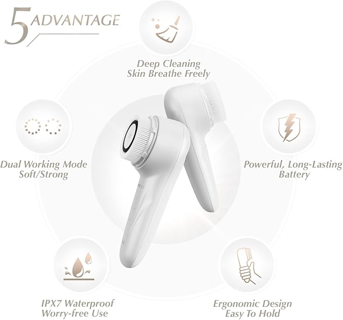 Sonic Facial Cleansing Brush for Deep and Through Facial Cleansing, Waterproof Face Scrubber and Ultimate Blackhead Remover for Daily Skin Care, Rechargeable and Gentle Face Exfoliator