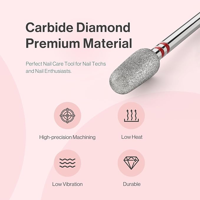 MelodySusie 5mm Round Tapered Cuticle Clean Nail Drill Bit 3/32'', Professional Safety Carbide Diamond Under Nail Cleaner for Cuticle Dead Skin Nail Prepare, Beginners Bits, Series Bit-S, Fine