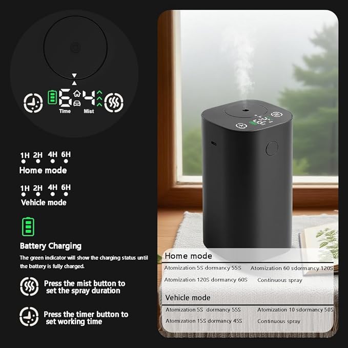 Waterless Essential Oil Diffuser, Rechargeable Cordless Scent Diffuser Machine, 20mL (0.7oz) Capacity, 4 Mist Levels & 4 Countdown Timers, Cup Holder Car Diffuser for Home Bedroom Office, Black
