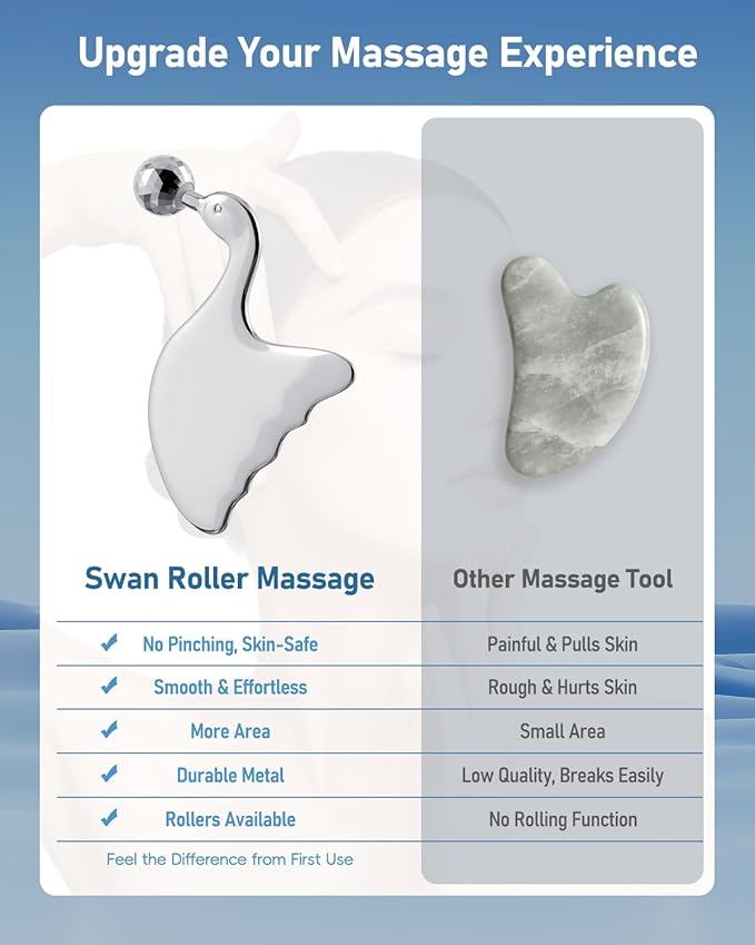 Stainless Steel Gua Sha with Eye Roller, 2026 Updated 2 in 1 Swan Shaped Face Guasha Massage Tool, Cooling Metal Facial Massager Scraper for Jawline Sculpting, Cheeks & Chin, Gift for Women & Moms