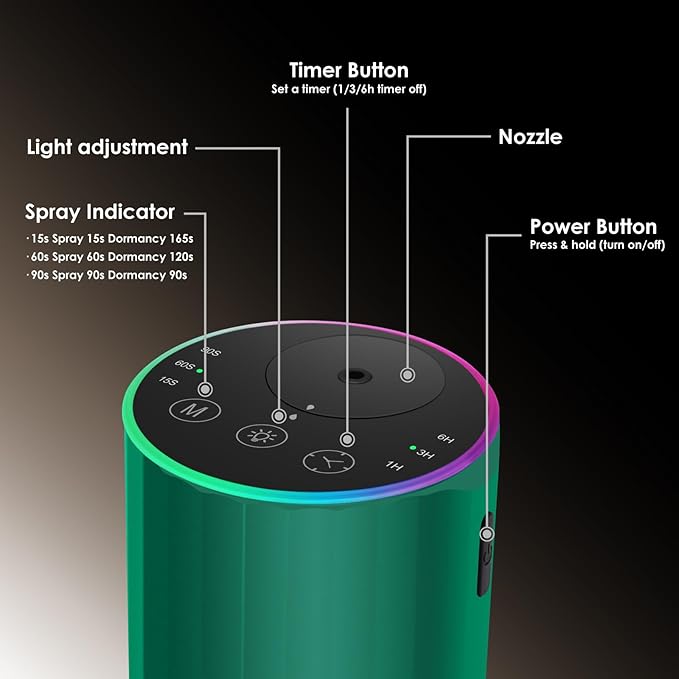 Waterless Essential Oil Diffuser, 7 Colors LED Light, Battery Powered Mini Scent Air Machine, Aromatherapy Mist Diffuser for Home Room Car Office，Black Aluminum Alloy (Black) (Green)