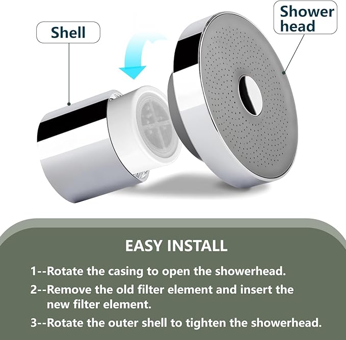 Replacement Filter Compatible For JOLIE Filtered Showerhead, High Output Revitalization Filter, REPLACEMENT CARTRIDGE (3pcs)