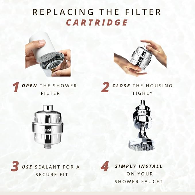 COLSEN Shower Filter Replacement – Universal Bath Water softener for tub 15 stage filtration system handheld purifier for hard water, removes fluoride vitamin c improves nails & hair (1Pack)