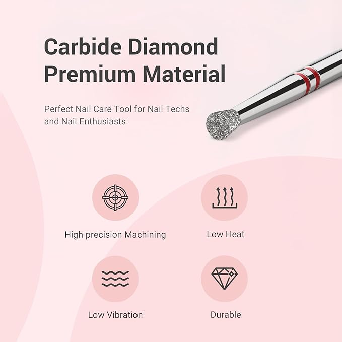 MelodySusie 6.7mm Inverted Tapered Cuticle Clean Nail Drill Bit 3/32'', Professional Safety Carbide Diamond Under Nail Cleaner for Cuticle Dead Skin Nail Prepare, Beginners Bits, Series Bit-S, Fine