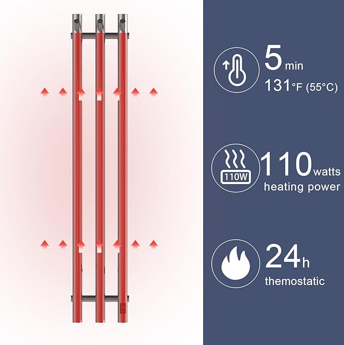 Heated Towel Rack, Towel Warmer with Timer, Wall Mounted hot Towel Warmer Rack for Bathroom, Hardwired or Plug-in Models Vertical Towel Heater, 2 Vertical Rack Round Design (Gold)