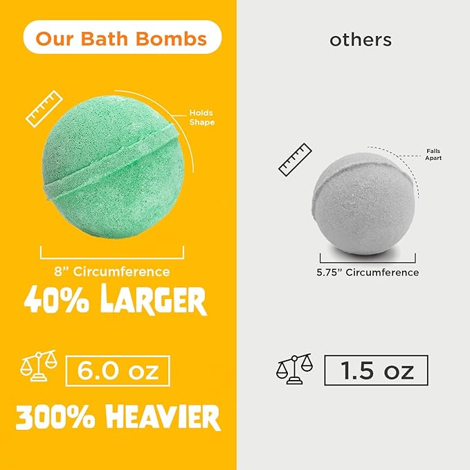 Easter Bath Bombs for Kids with Surprise Squishy Toys Inside (1 Pack) - Easter Basket Stuffers and Essentials - Releases Bubbles & Colors, Moisturizing, Large Bath Bomb for Girls & Boys by Two Sisters