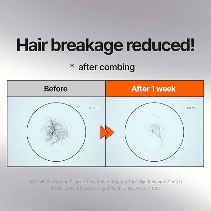 Mise En Scene Argan Oil Repair Hair Masks - Protein Hair Mask Argan Capsule for Damaged Hair | Deep Conditioning for Dry Hair | For Split Ends | Damaged & Frizzy | Anti Humidity 6.34 Fl. Oz. | Damage Repair, Add Shine, For Split Ends, Deep Conditioning...
