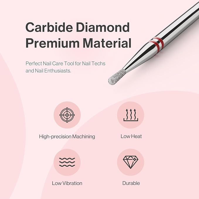 MelodySusie 1.2mm Pear Shape Cuticle Clean Nail Drill Bit 3/32'', Professional Safety Carbide Diamond Under Nail Cleaner for Cuticle Dead Skin Nail Prepare, Beginners Bits, Series Bit-S, Fine