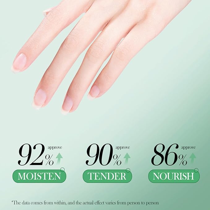 Disposable Avocado Hand Cream for Dry Cracked Hands,Travel Size Mini Hand Lotion - Easy to Carry Moisturizing Mini Hand Cream with Natural Avocado Fragrance, Christmas Gifts for Women (20 Packs,4ml)
