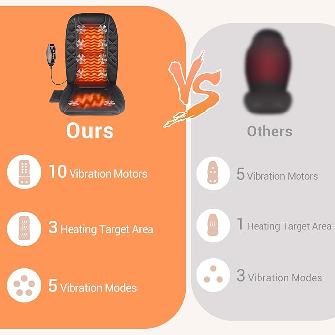CARSHION 10 Vibrating Massage Nodes Back Massager Chair Pad for Pain Relief Home Office Use