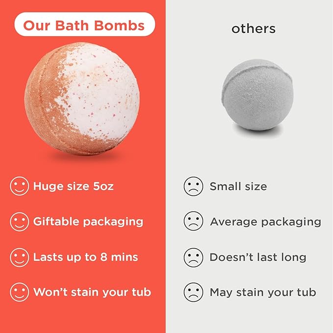 Two Sisters Relaxing Bath Bombs for Women, Girls, Teens & Kids (6 Pack) - Natural Bubble Bomb, Moisturizes Dry Skin, Aromatic Scents, USA Made - Christmas Stocking Stuffers for Women by Two Sisters