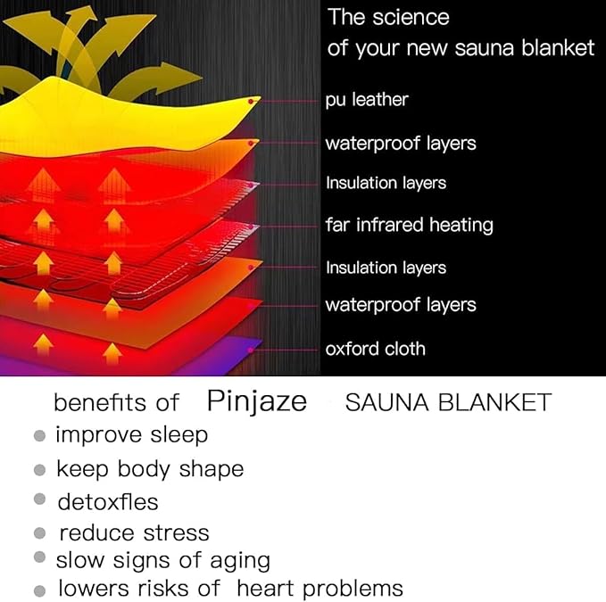 Natural Jade and Tourmaline Heat Far Infrared Sauna Blanket Home Sauna Bed Therapy Heated Portable Sauna Blanket for Home Detox 71 * 32inch