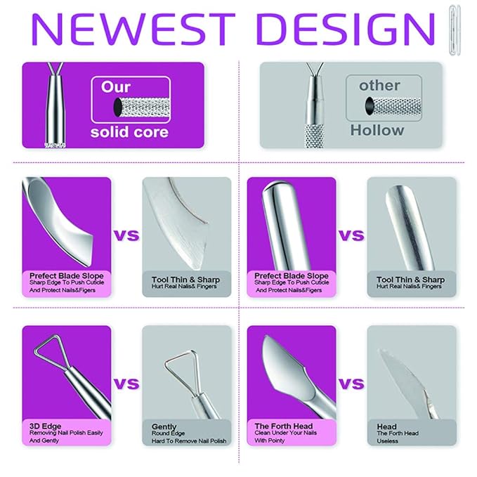 Premium Cuticle Pusher and Gel Polish Remover Set with Nail Files, Professional Grade Stainless Steel Cuticle Remover, Durable Pedicure Manicure Tools Nail Care Kit for Fingernails Toenails Silver